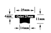 Goiot 25mm T-Track #157