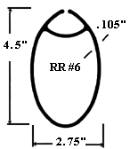 RR #6-4528 Boom Section