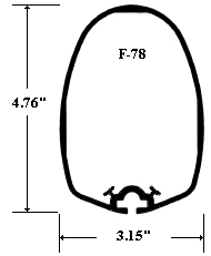 FM-78 Mast Section