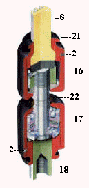 Isofurl Lower Swivel Detail